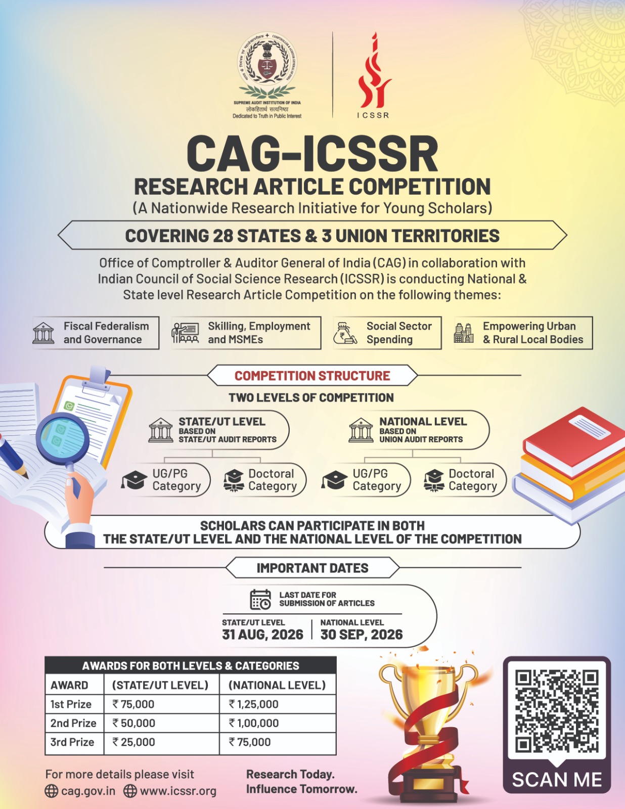 ICSSR POSTER